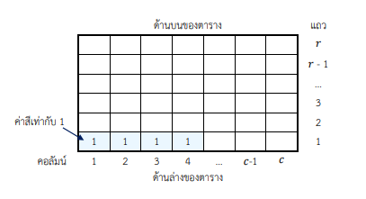 example1