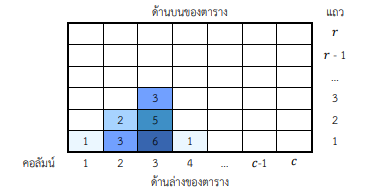 example1