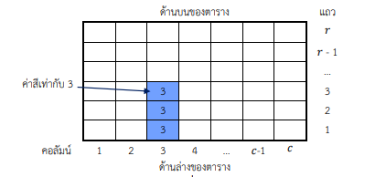 example1