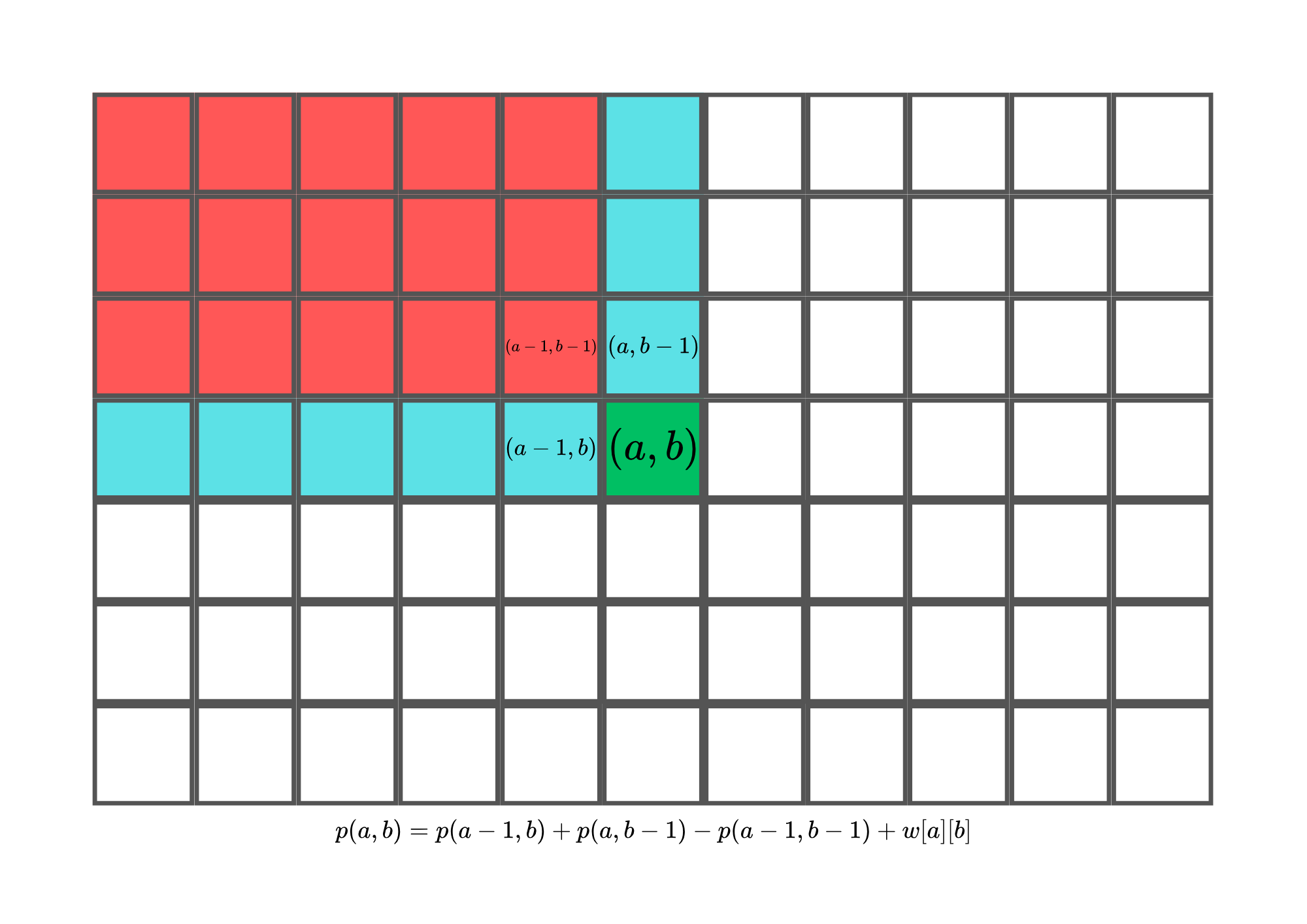 example4
